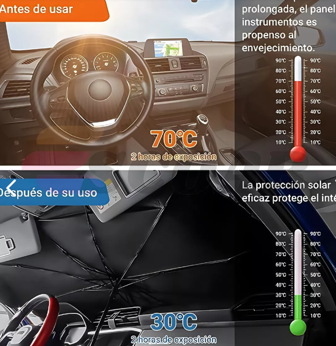 Quitasol Parabrisas Automóvil